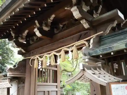 赤坂氷川神社(東京都)
