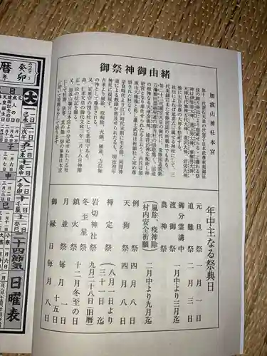 加波山三枝祇神社本宮(茨城県)