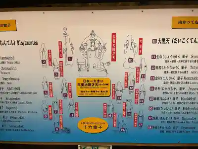 牟婁大辯才天(和歌山県)
