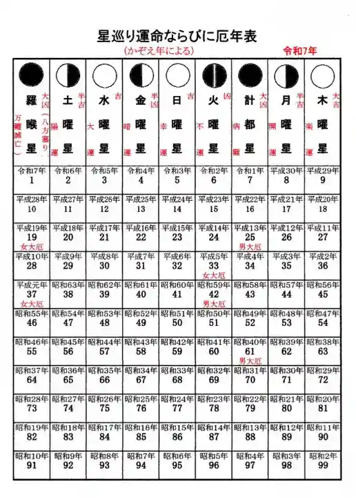 大東寺(福岡県)