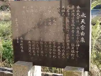 水天宮の御朱印