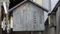 八坂神社 御手洗井(京都府)