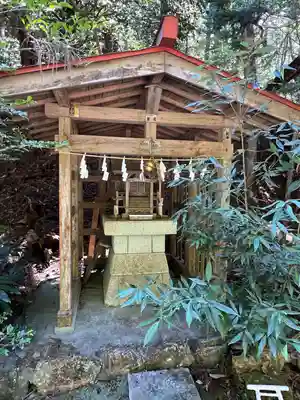 萩日吉神社(埼玉県)