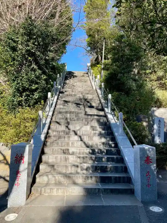 驚神社の{uncategorized: "未分類", other: "その他", undefined: "問題あり", building: "その他建物", grave: "お墓", sacred_gate: "鳥居", guardian: "狛犬", statue: "像", buddha: "仏像", history: "歴史", nature: "自然", garden: "庭園", animal: "動物", pagoda: "塔", temizu: "手水舎", mountain_gate: "山門・神門", sanctuary: "本殿・本堂", subordinate: "末社・摂社", art: "芸術", scenery: "景色", jizo: "地蔵", ema: "絵馬", goshuin: "御朱印", omikuji: "おみくじ", items: "授与品その他", amulet: "お守り", goshuincho: "御朱印帳", eats: "食事", festival: "お祭り", votive_dance: "神楽", shichigosan: "七五三参", wedding: "結婚式", experience: "体験その他", initially: "初詣", around: "周辺", anti_infection: "感染症対策"}