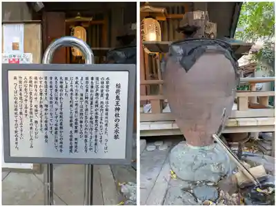 稲荷鬼王神社(東京都)