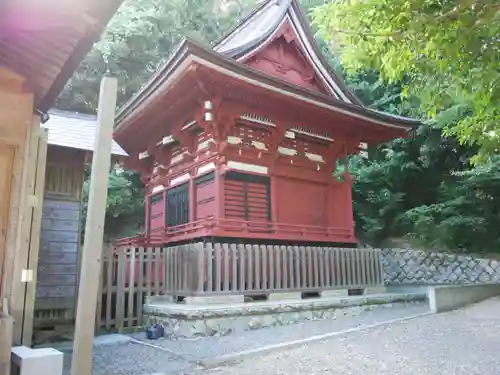 大國魂神社の本殿