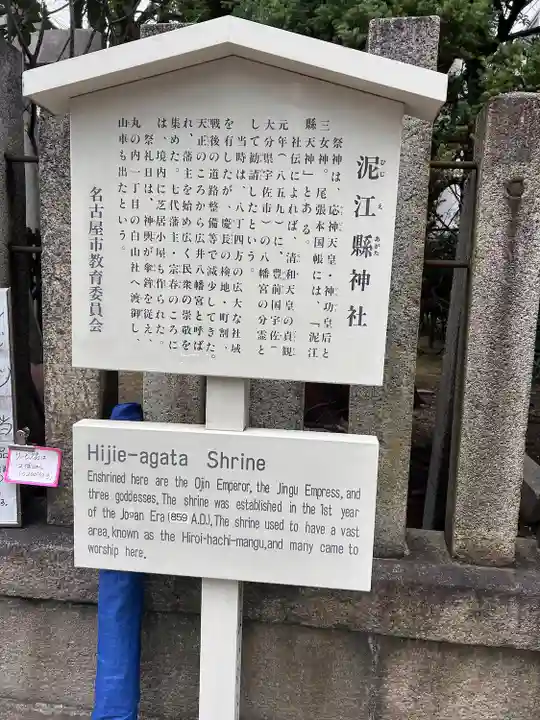 泥江縣神社(愛知県)