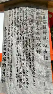 天開稲荷社の歴史