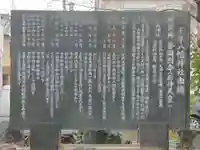 八幡神社の歴史