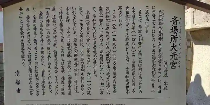吉田神社の歴史