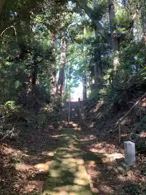 八幡神社(千葉県)