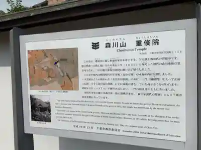 重俊院(千葉県)