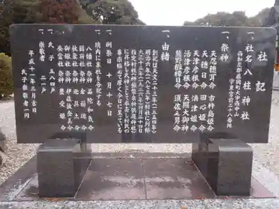 八柱神社(愛知県)