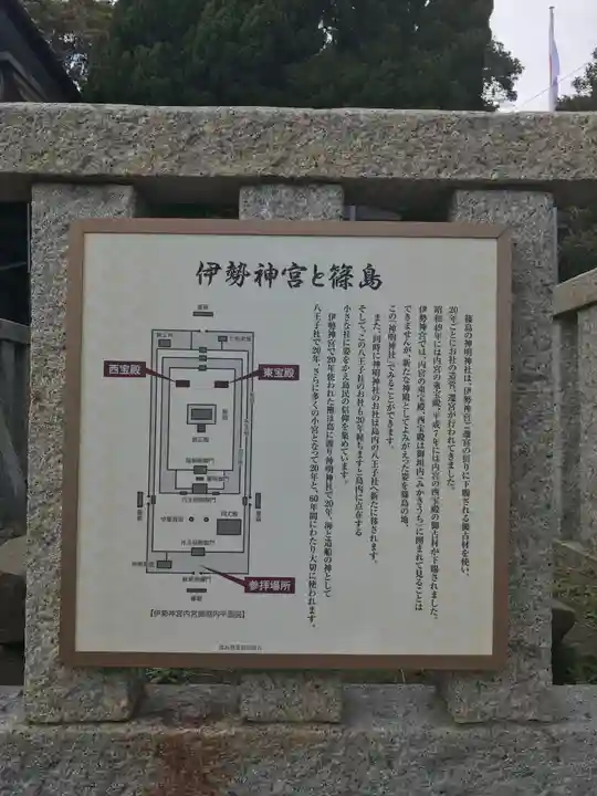 八王子社のその他建物