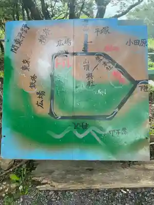 大山阿夫利神社本社(神奈川県)