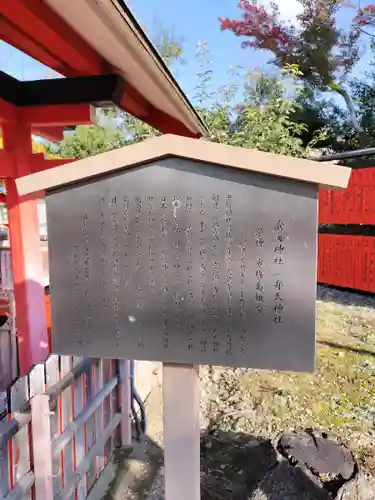 車折神社(京都府)