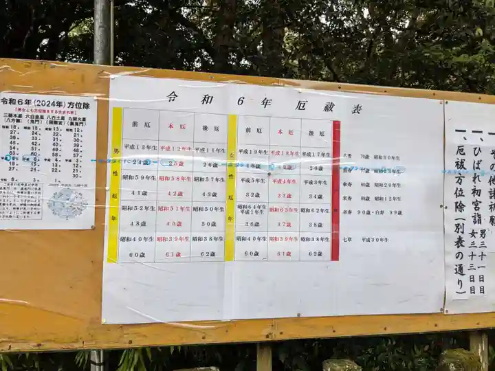 東霧島神社(宮崎県)