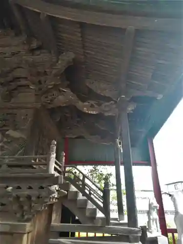 正一位稲荷大明神（藤岡稲荷神社）の芸術