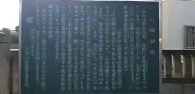 八幡神社(東京都)