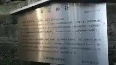 妻恋神社の歴史