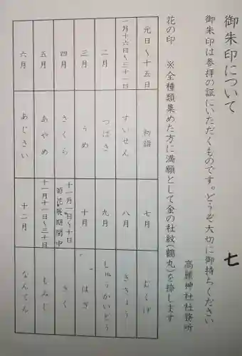 高麗神社の授与品その他