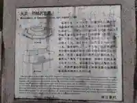 天武天皇・持統天皇陵(檜隈大内陵)(奈良県)