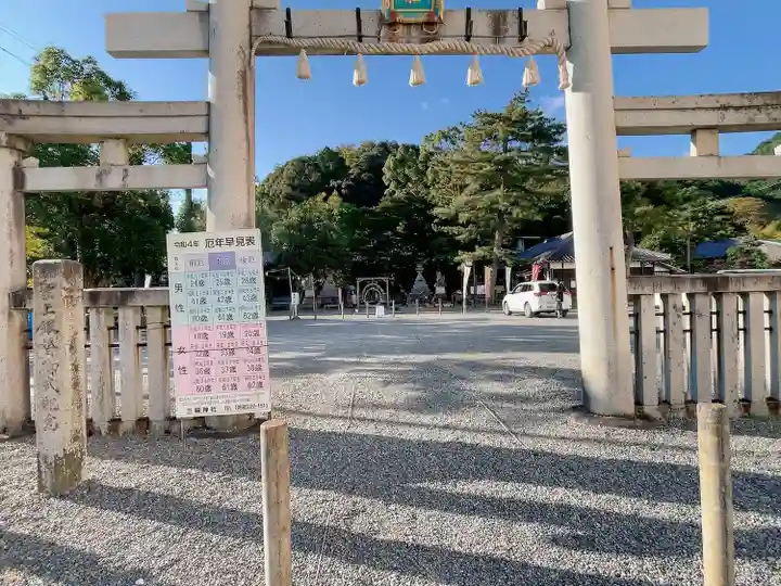 三輪神社(岐阜県)