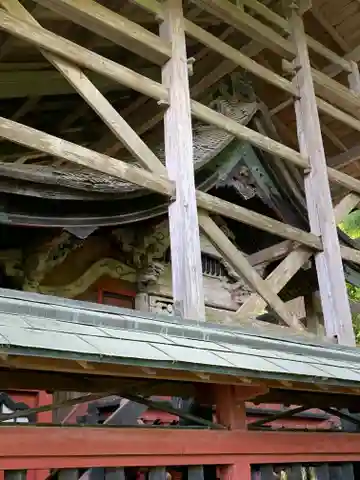 宇都宮神社(白岩町)の本殿・本堂