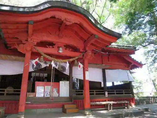 剣柄稲荷神社の本殿・本堂