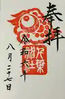 千葉神社(千葉県)