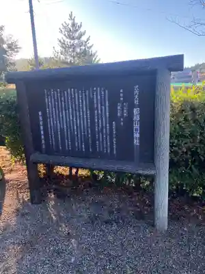 都祁山口神社(奈良県)
