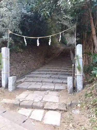 稲荷神社(神奈川県)