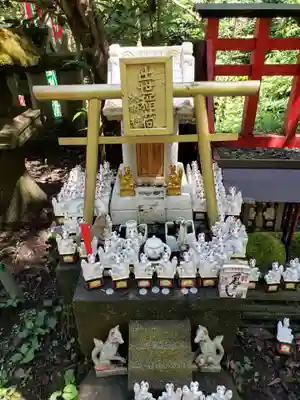佐助稲荷神社の末社・摂社