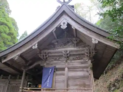 二上神社の本殿