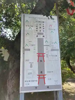 木戸神社(茨城県)