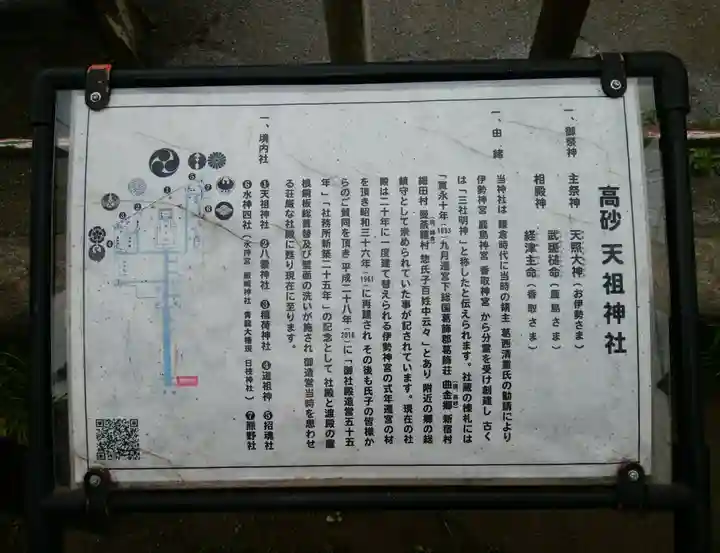 高砂天祖神社(東京都)