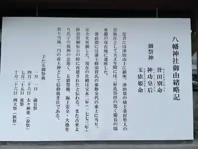 津田八幡神社(徳島県)