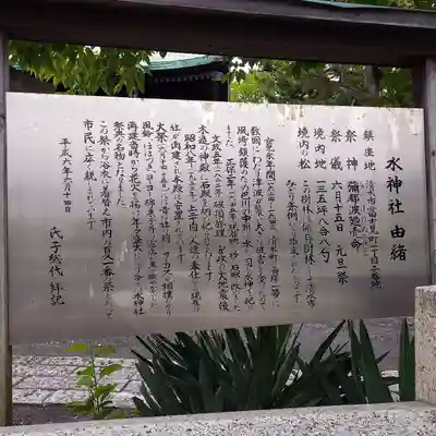 水神社（富士見町）の歴史