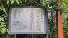 筑土八幡神社の歴史