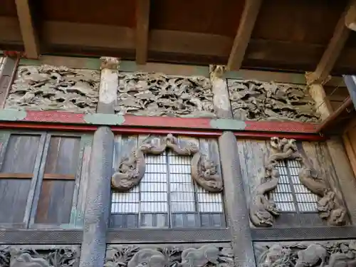 桐生天満宮の本殿・本堂