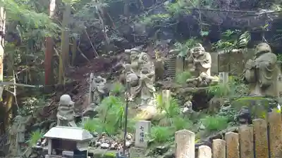 狸谷山不動院のその他建物