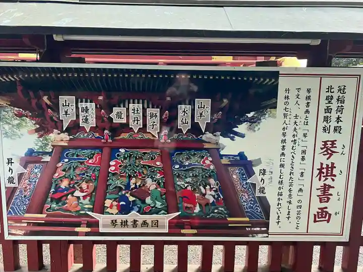 冠稲荷神社のその他建物