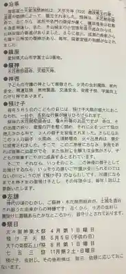 尾張冨士大宮浅間神社(愛知県)