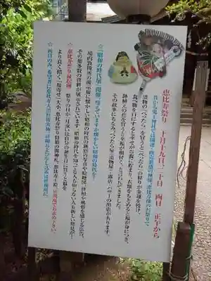 稲荷鬼王神社の歴史