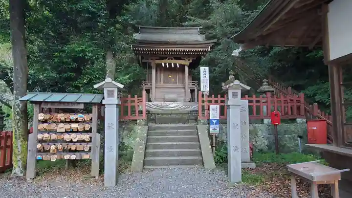 静岡浅間神社の末社・摂社