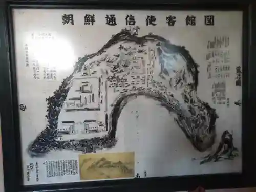 神宮寺のその他建物