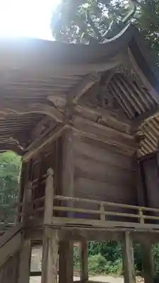 松尾神社の本殿・本堂