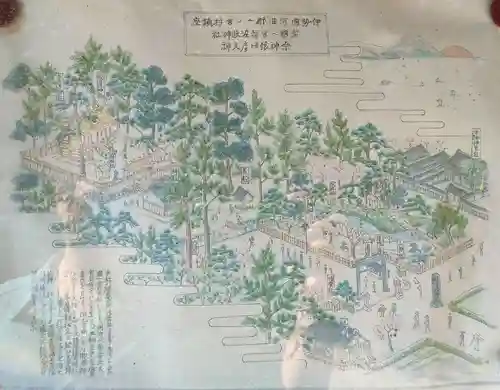 都波岐奈加等神社の歴史