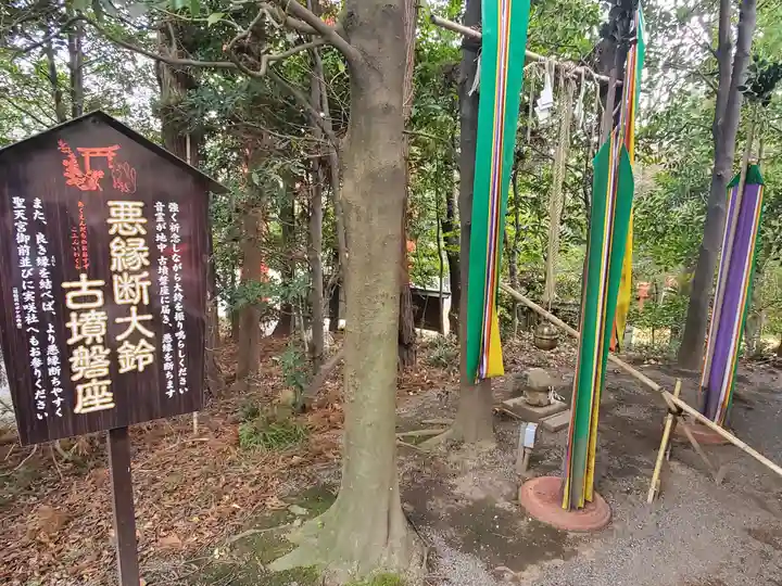 冠稲荷神社(群馬県)
