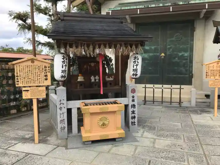 地主神社(京都府)